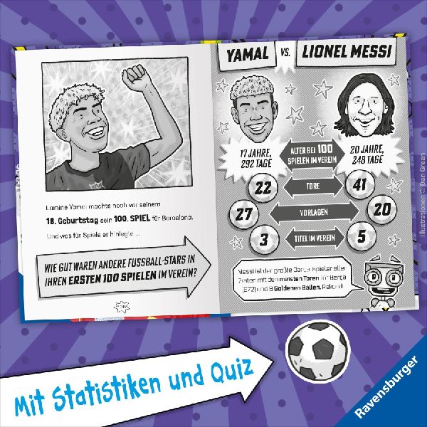 Produktbild: Fußball-Stars - Alles über Yamal. Vom Fußball-Talent zum Megastar
