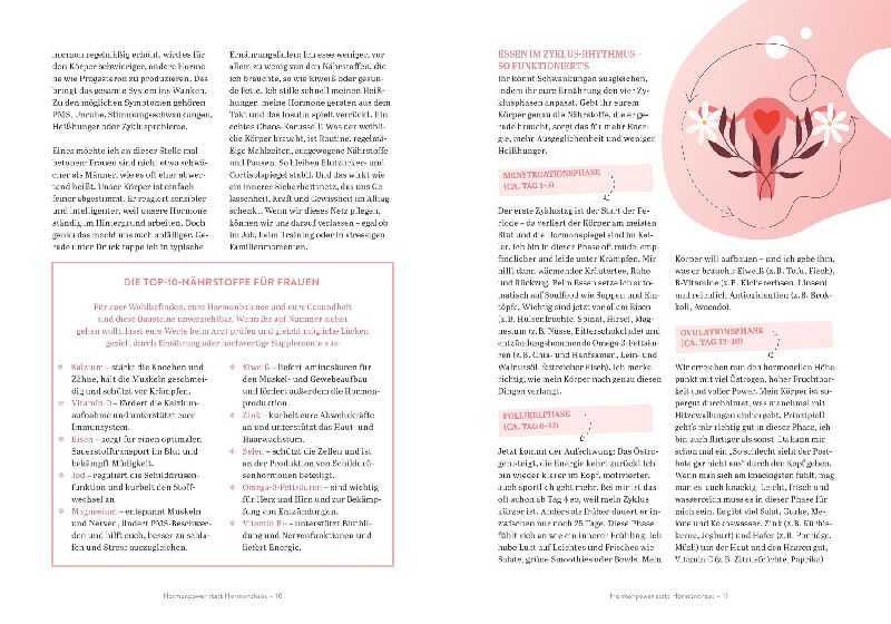 Produktbild: Female Power Food
