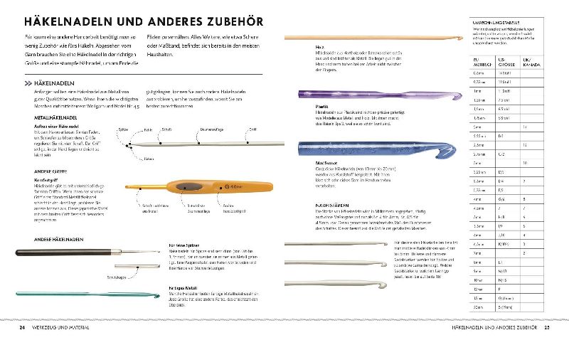 Produktbild: Häkeln Schritt für Schritt