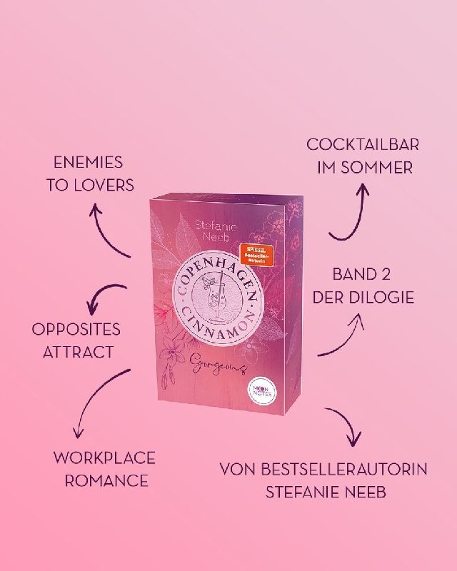 Produktbild: Copenhagen Cinnamon 2. Gorgeous
