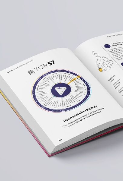 Produktbild: Wofür du hier bist