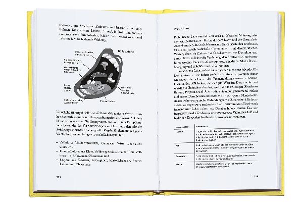 Produktbild: Genial ernährt!