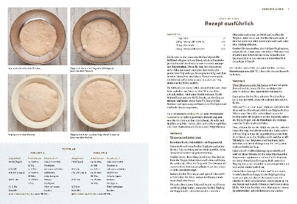 Produktbild: Besser Vollkorn backen