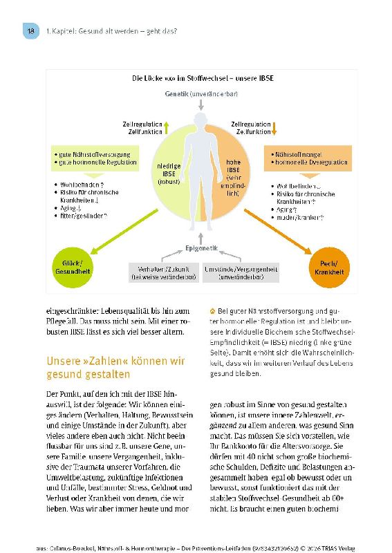 Produktbild: Nährstoff- & Hormontherapie - Der Präventions-Leitfaden