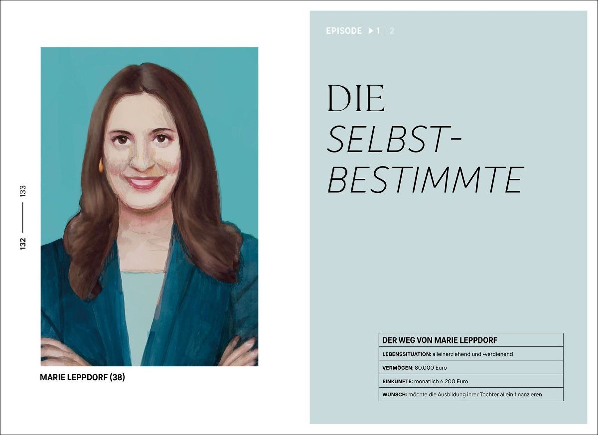 Produktbild: GELD IM GLÜCK