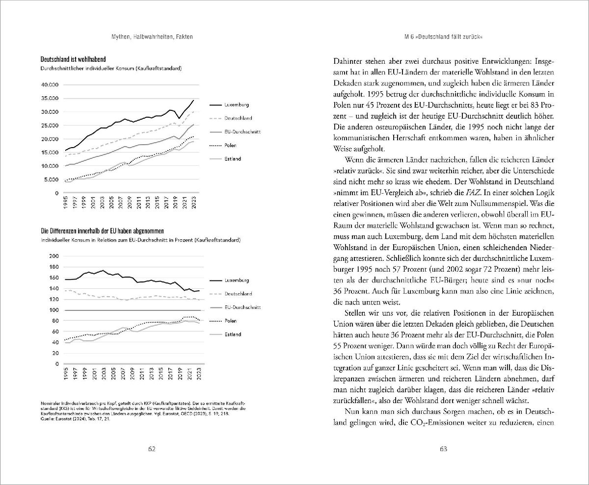 Produktbild: Alles schrecklich ungerecht?
