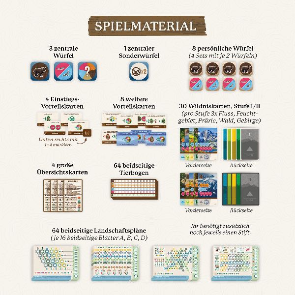 Produktbild: Cascadia Rolling Rivers