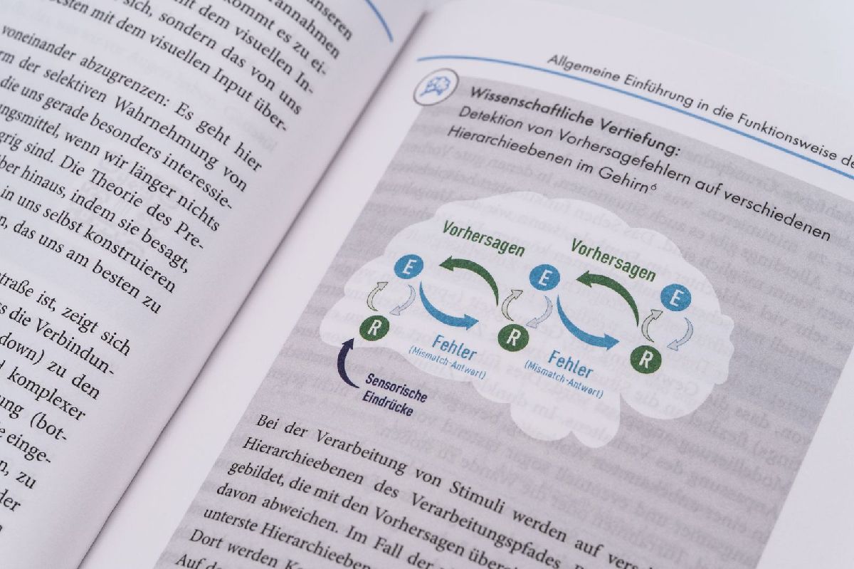 Produktbild: Mentale Stärke statt Stress