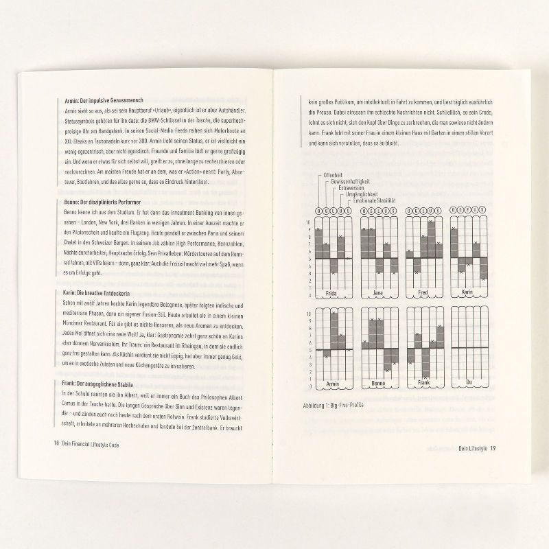Produktbild: Dein Financial Lifestyle Code