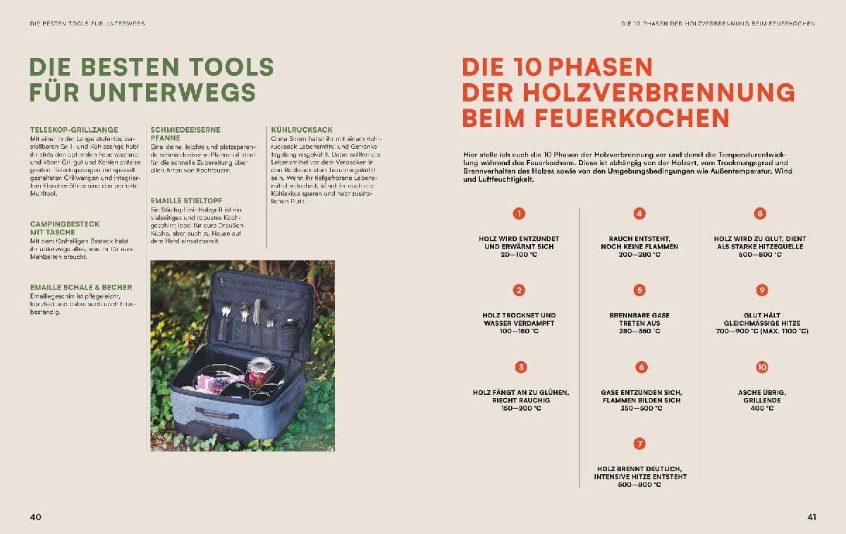 Produktbild: Petromax - Draußen zusammen am Feuer