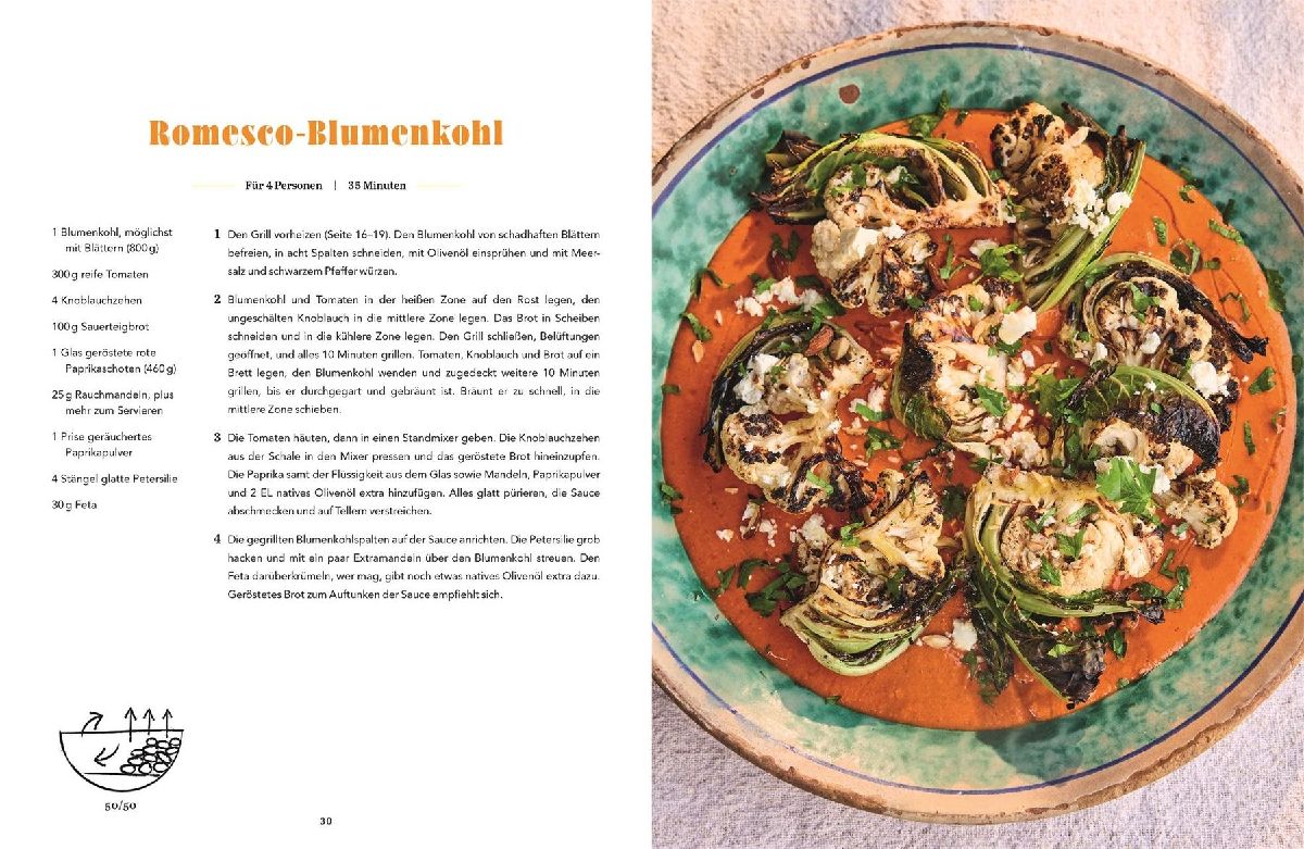 Produktbild: Jamie Oliver BBQ