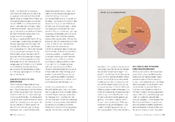 Produktbild: Die Faszienlüge