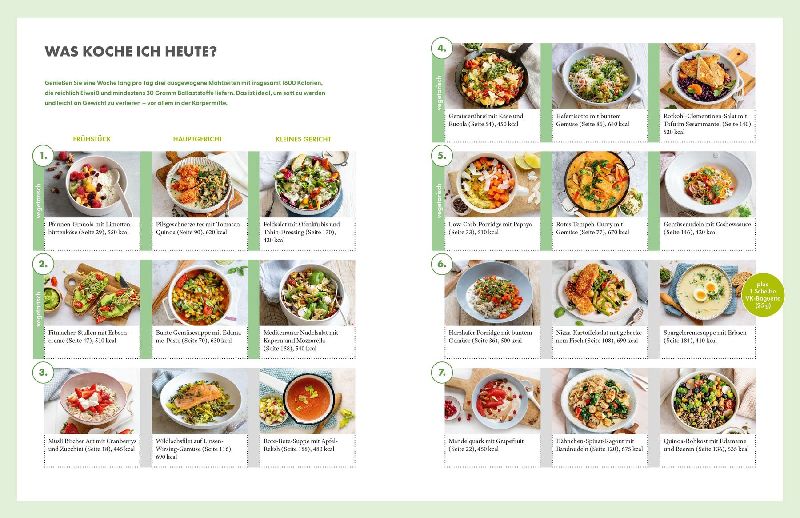 Produktbild: Die Ernährungs-Docs - Unsere 100 besten Anti-Bauchfett-Rezepte