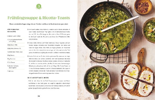 Produktbild: Eat Yourself Healthy