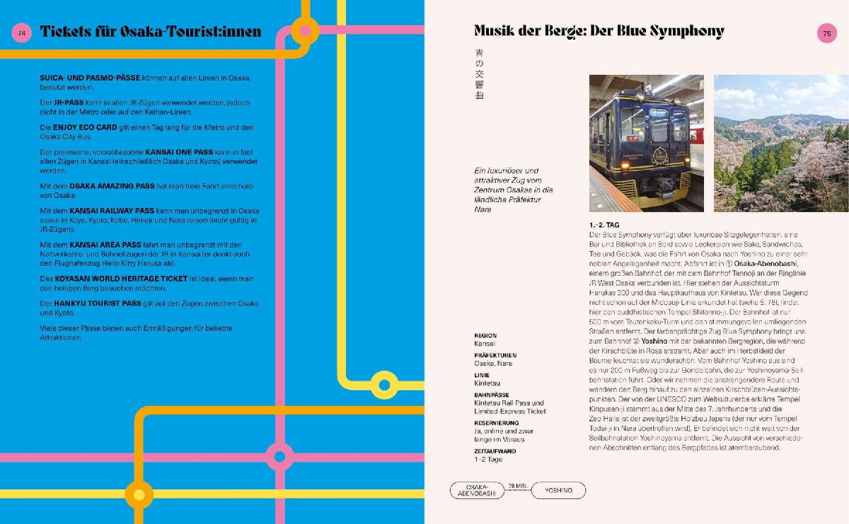 Produktbild: Train Japan