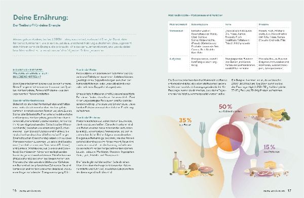 Produktbild: Neustart Ernährung