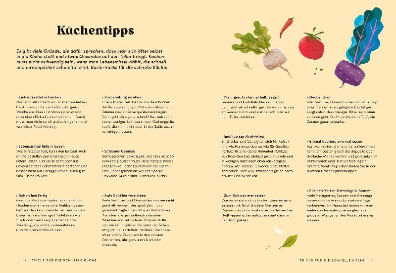 Produktbild: Keine Zeit? Kein Problem!