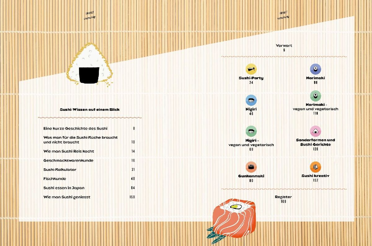 Produktbild: SUSHI