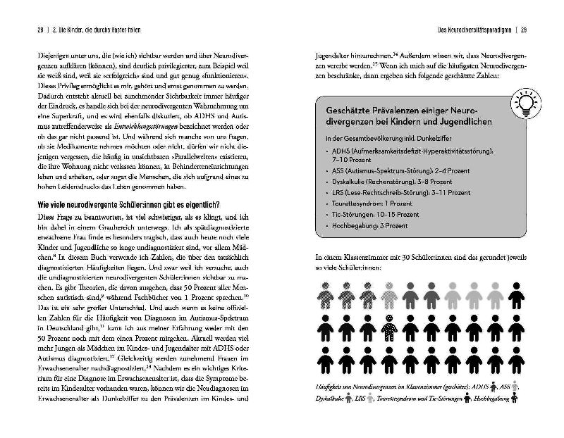 Produktbild: Kinder, die durchs Raster fallen