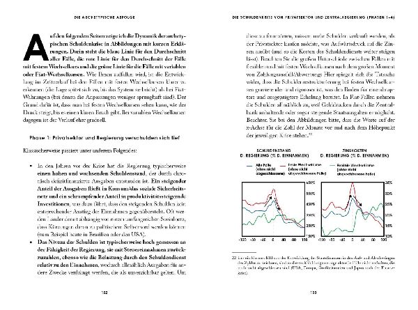 Produktbild: Wie Staaten bankrott gehen