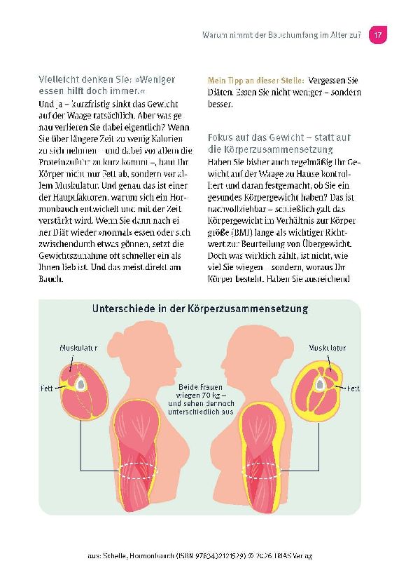 Produktbild: Hormonbauch